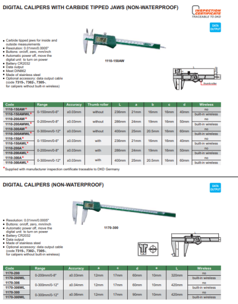 Digitálne posuvné meradlo 0-200 mm, čeľuste z tvrdokovu, Insize