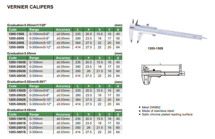 Analógové posuvné meradlo 0-200 mm, Insize