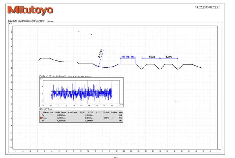 Drsnomer Surftest SV-2100M4P, Mitutoyo