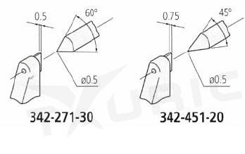 Digitálny mikrometer 0-15 mm QuickMike IP65 na meranie výšky krimpu, Mitutoyo