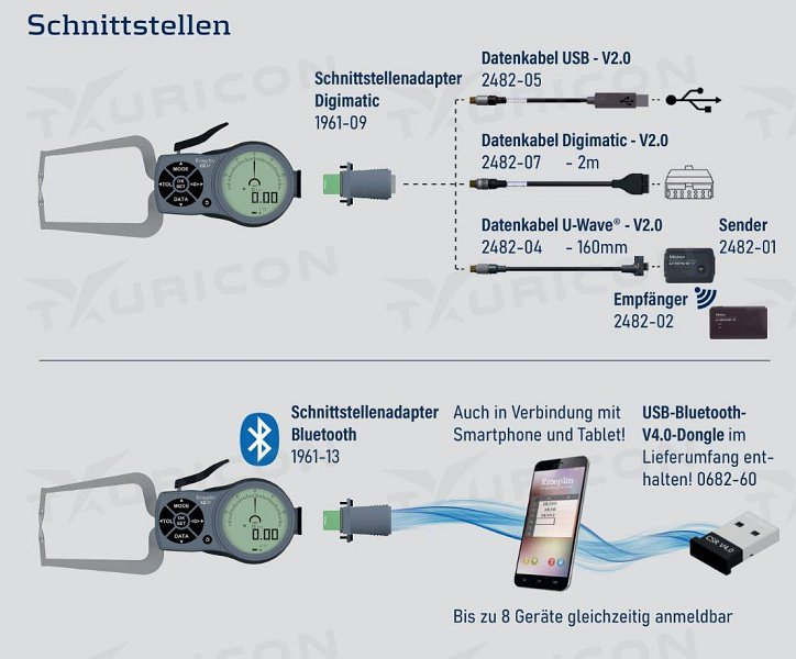 Digitálne meradlo na meranie vnútorných rozmerov 30-50 mm, Kroeplin