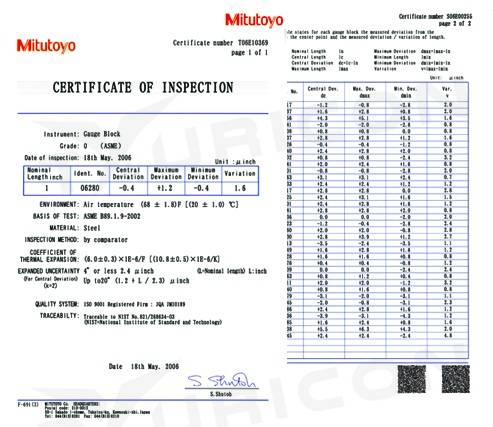 Koncové mierky oceľové 8 ks, Mitutoyo