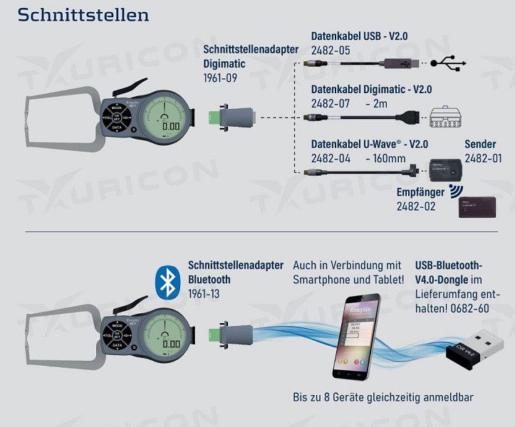 Digitálne meradlo na meranie vnútorných rozmerov 10-20 mm, Kroeplin