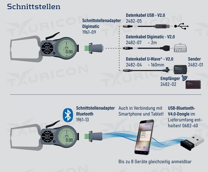 Digitálne meradlo na meranie vnútorných rozmerov 40-60 mm, Kroeplin