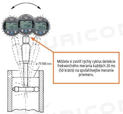 Digitálny odchýlkomer ID-C 12,7 mm, Mitutoyo