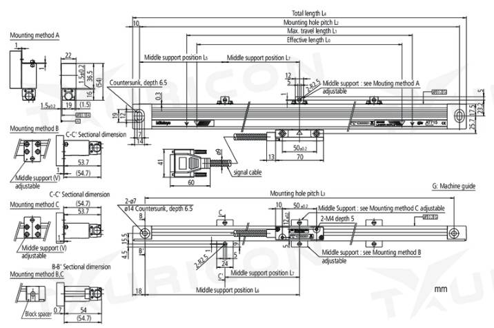 Lineárne pravítko AT715-2000, Mitutoyo
