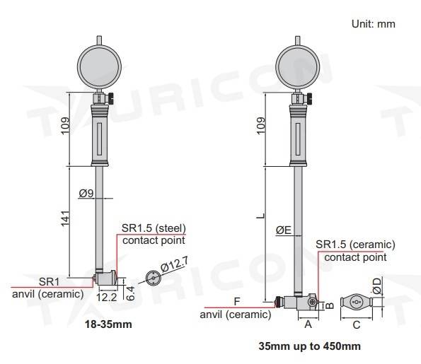 Dvojdotykový dutinomer 50-100 mm - Subito, s číselníkovým odchýlkomerom, Insize