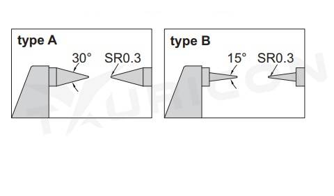 Analógový mikrometer 50-75 mm s hrotovými dotykmi, typ A, Insize