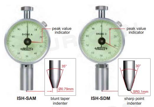 Analógový tvrdomer Shore A 10-90HA, Insize