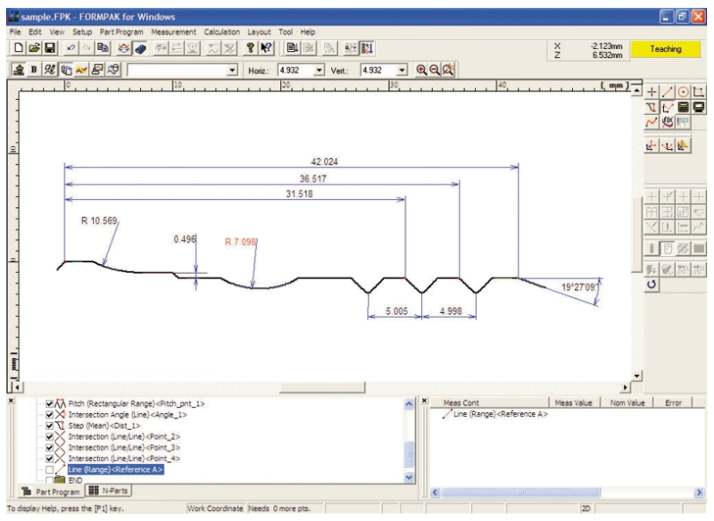 Kontúromer CV-2100N4, Mitutoyo