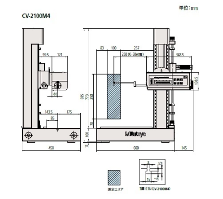 Kontúromer CV-2100M4, Mitutoyo