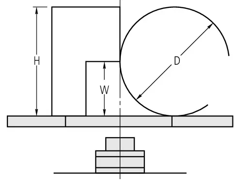 Profilprojektor PV-5110, Mitutoyo