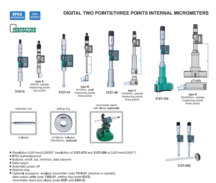 Digitálny trojdotykový dutinomer 50-63 mm, Insize