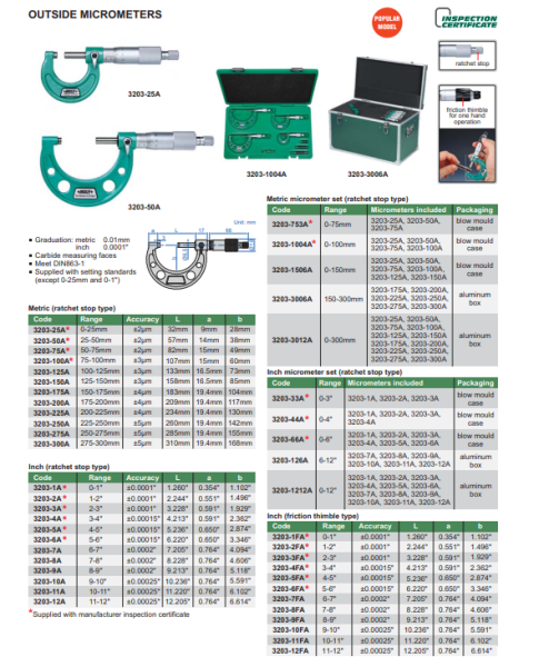 Analógový mikrometer 150-175 mm, Insize