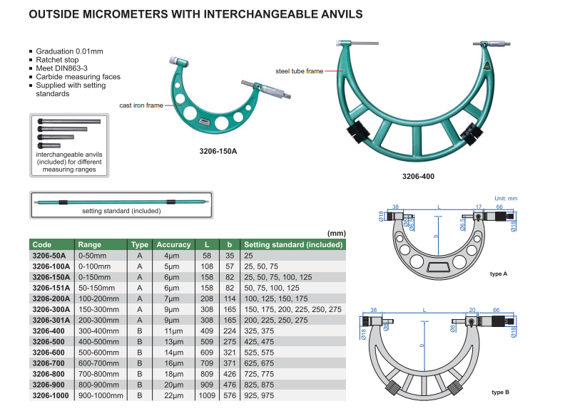 Analógový mikrometer 300-400 mm s výmennými nadstavcami, typ B, Insize