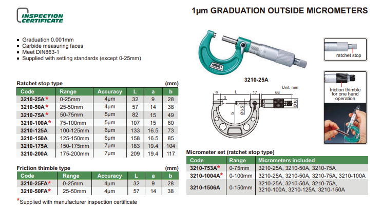 Analógový mikrometer 125-150 mm/0,001 mm, Insize