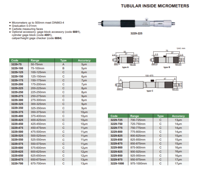 Mikrometrický odpich dvojdotykový 200-225 mm, Insize
