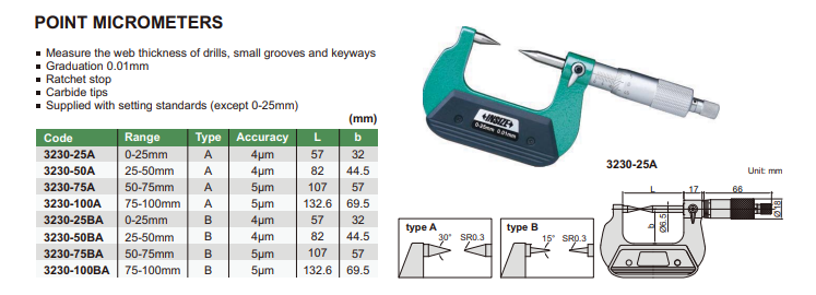 Analógový mikrometer 75-100 mm s hrotovými dotykmi, typ A, Insize