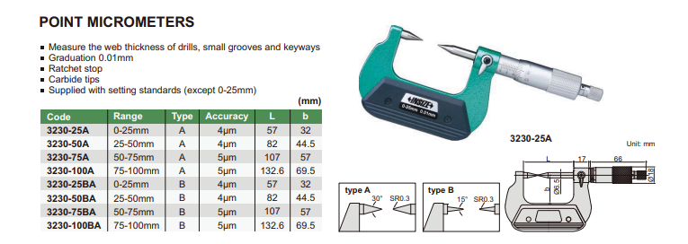 Analógový mikrometer 50-75 mm s hrotovými dotykmi, typ A, Insize