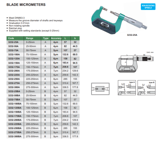 Analógový mikrometer 0-25 mm s nožovými dotykmi, typ A, Insize