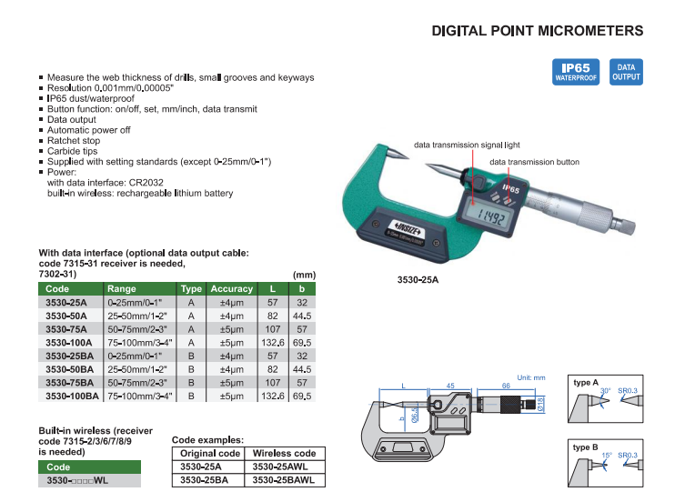 Digitálny mikrometer 25-50 mm s hrotovými dotykmi, typ A, Insize