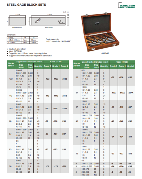 Koncové mierky oceľové 9 ks ISO 3650/2, Insize