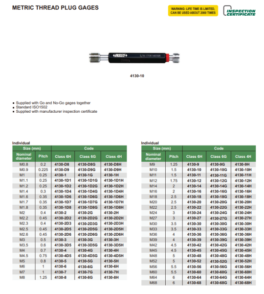 Závitový kaliber tŕň M39x1 6H obojstranný, Insize