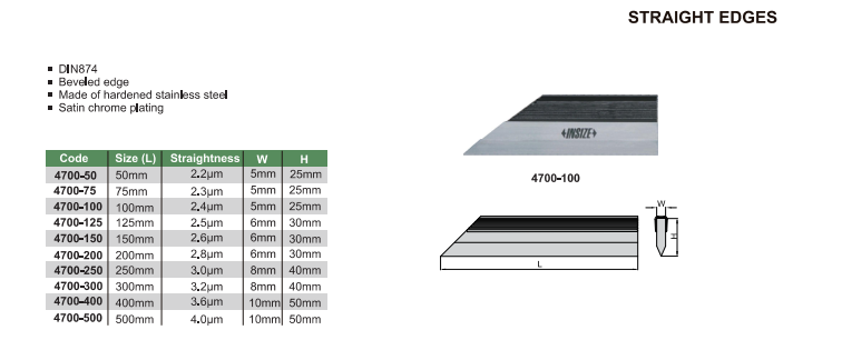 Nožové pravítko 75 mm, Insize