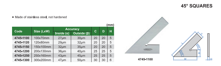 Príložný uholník 120x80 mm, uhol 45°, Insize