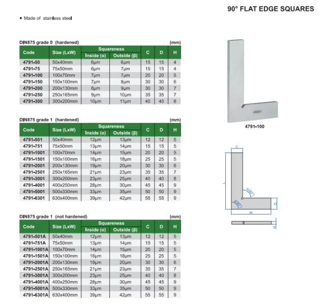 Uholník plochý 75x50 mm DIN 875/0, Insize
