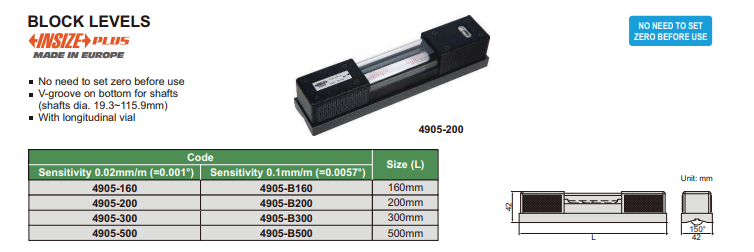 Strojárska vodováha 300 mm/0,1 mm, Insize