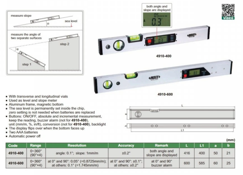 Digitálna vodováha so sklonomerom 0-360°, Insize