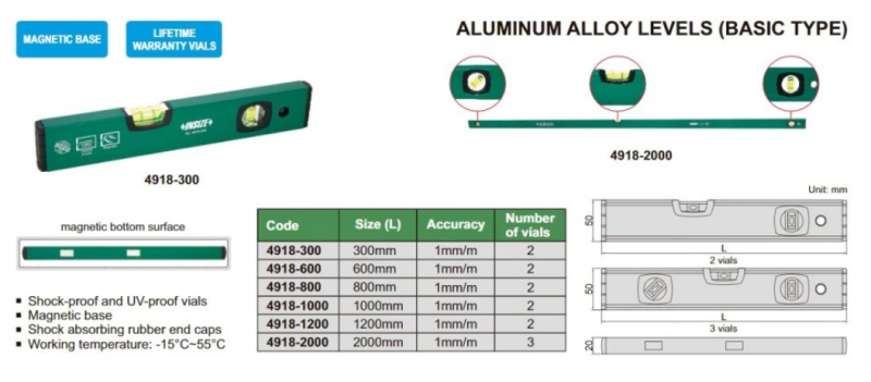 Vodováha 2000 mm, Insize