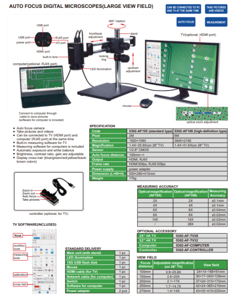 Digitálny mikroskop 1,8x-27,5x s automatickým zaostrovaním, Insize