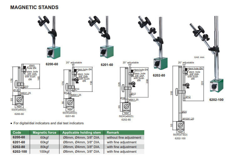 Magnetický stojanček 100 kgf, Insize