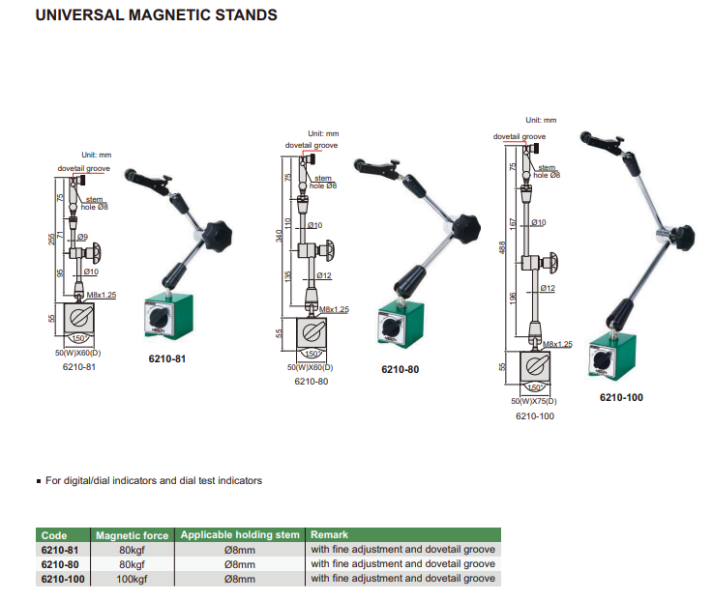 Univerzálný magnetický stojanček 80 kgf, Insize