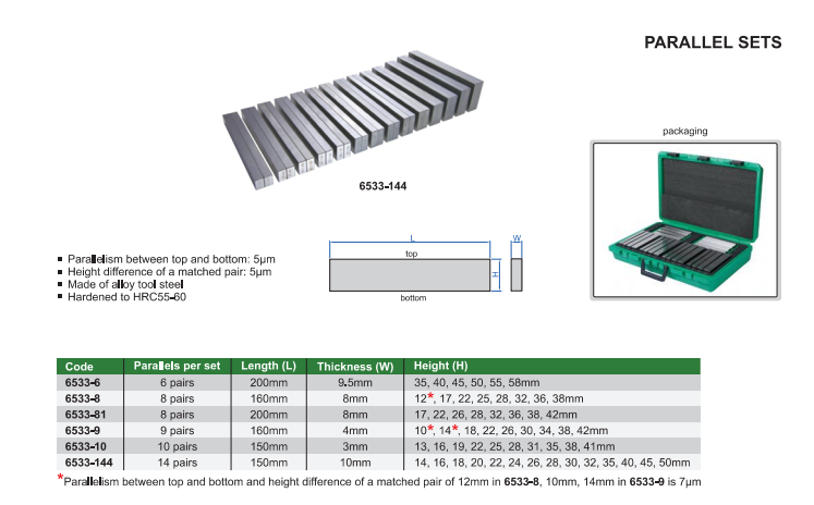 Paralelné podložky 14 ks/150 mm, Insize
