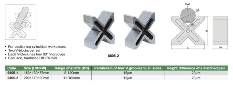 X-blok 200x170x90 mm pár, Insize