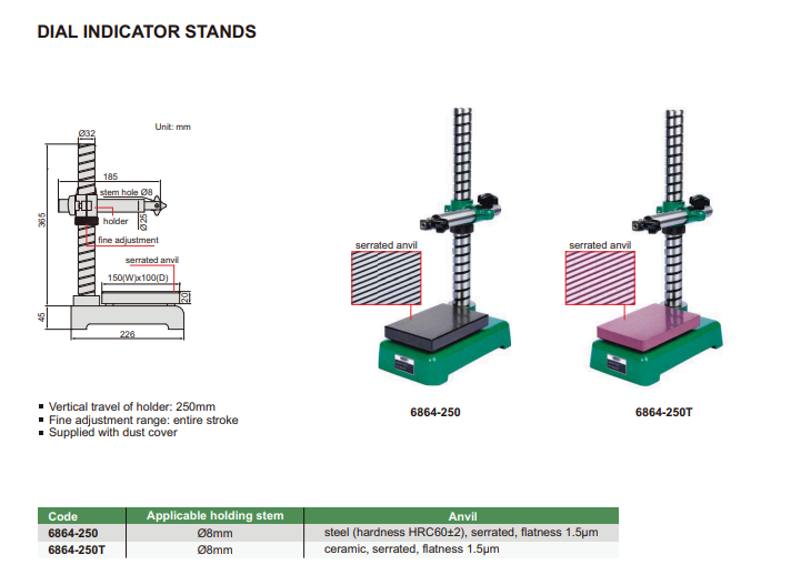 Stojanček s keramickou základňou, Insize