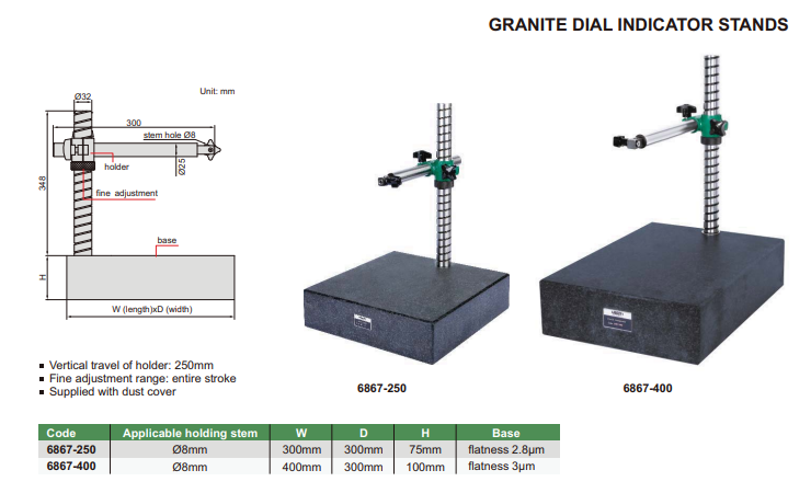 Granitový stojan pre odchýlkomer, Insize