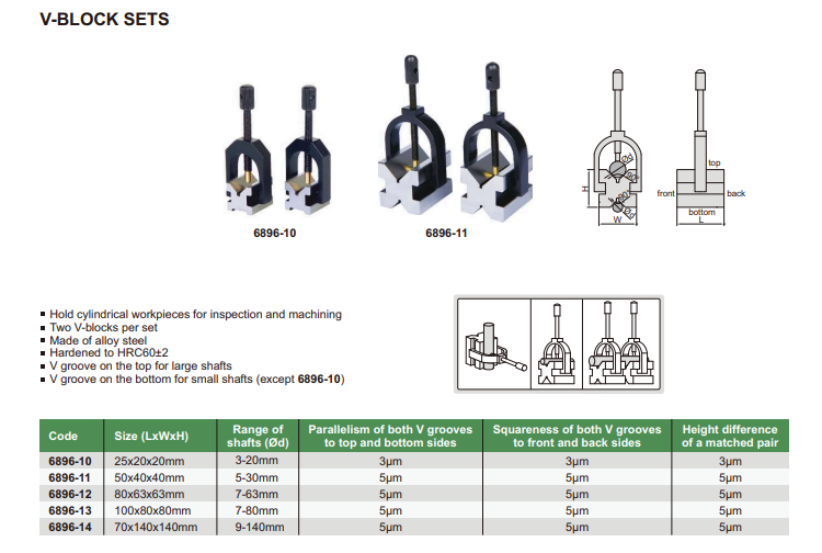 V-blok 100x80x80 mm pár, Insize