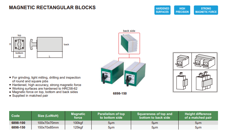 Magnetická prizma 100x70x70 mm, Insize