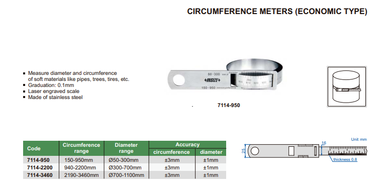 Cirkometer priemer 700-1100 mm/obvod 2190-3460 mm, Insize