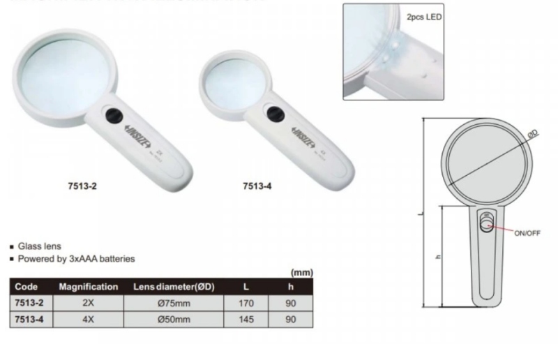 Lupa s osvetlením 2x, Insize