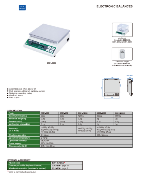 Elektronická váha 300 g, Insize