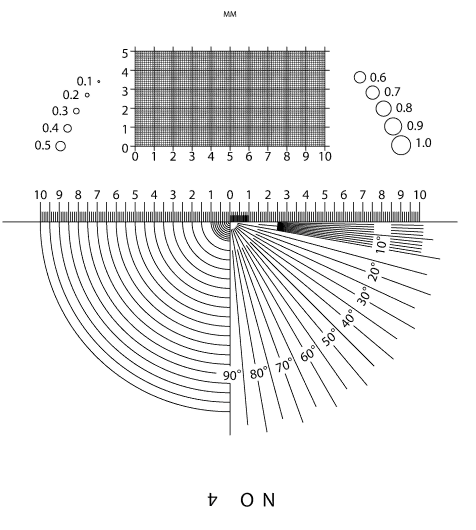 Šablóna č. 4, priemer 35 mm, Peak
