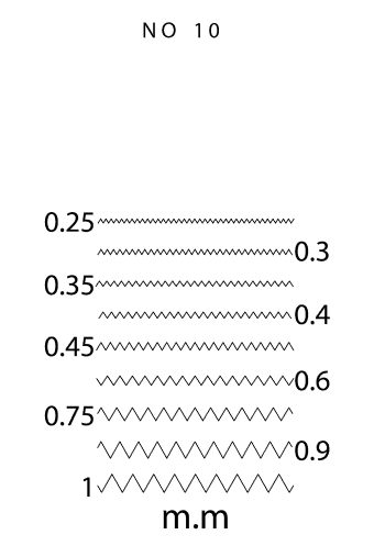 Šablóna č. 10, priemer 35 mm, Peak