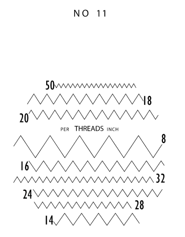 Šablóna č. 11, priemer 35 mm, Peak