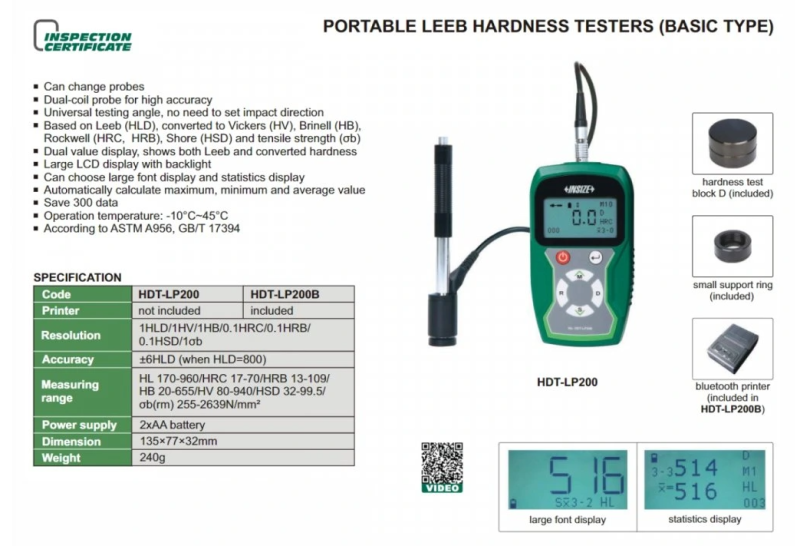 Sonda D+15, Insize