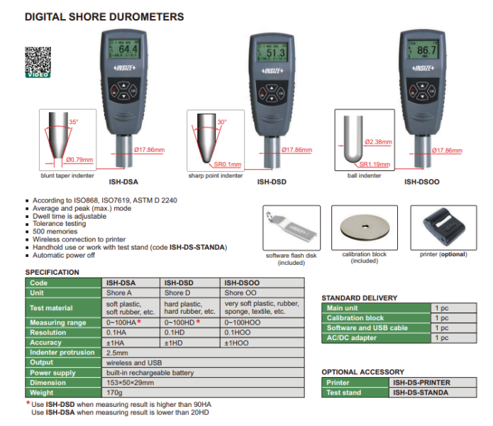 Digitálny tvrdomer Shore A 0-100HA, Insize